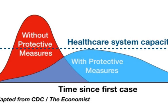 Coronavirus Update Miami Carlos Gonzalez Criminal Defense Attorney