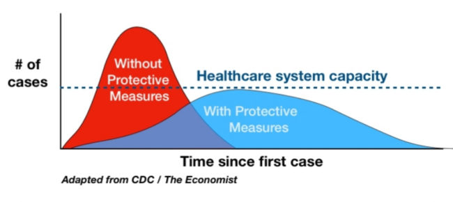 Coronavirus Update Miami Carlos Gonzalez Criminal Defense Attorn Coronavirus Update Miami Carlos Gonzalez Criminal Defense Attorney