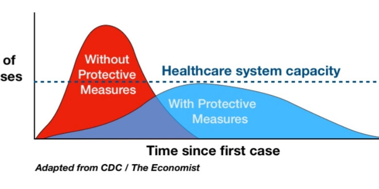 Coronavirus Update Miami Carlos Gonzalez Criminal Defense Attorney